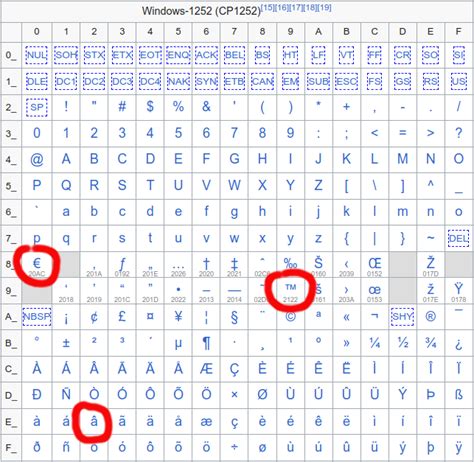 孙颖莎击败米特兰姆，林诗栋和蒯曼组合取胜，助力国乒领先德国队