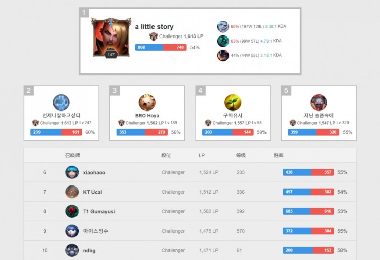 切尔西的阵 切尔西的阵