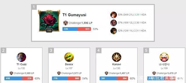 是尤文图斯 是尤文图斯